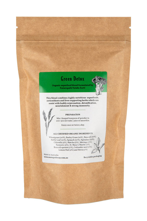 Organic Super Greens Powder Back of Packet